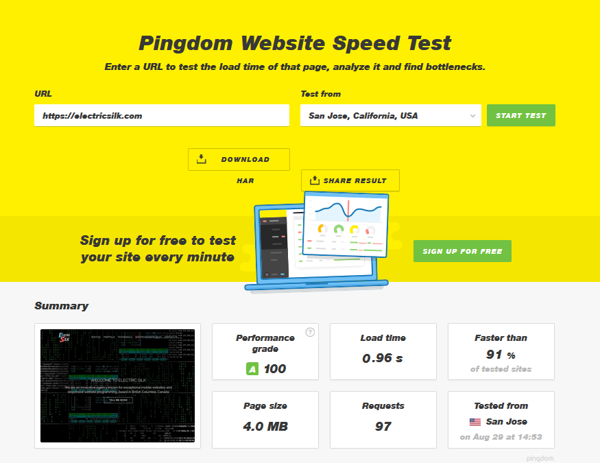 Website Speed Test